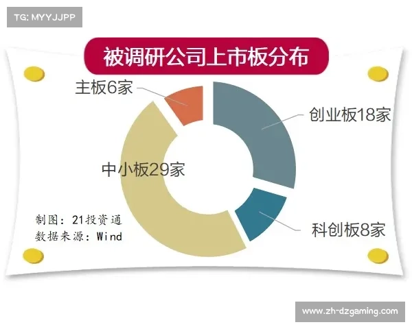专精特新企业群体壮大 体育产业基础能力稳步提升